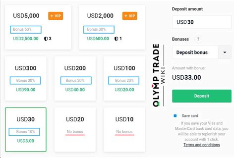 olymp trade bonus|How to use a deposit bonus on Olymp Trade .